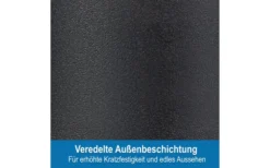 Cerafit Plasma Topf Set 2 Teilig 24 Cm -Verkaufe Mobilkuche 586455 4000347