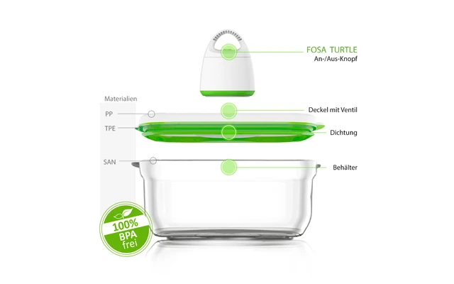 Fosa Barcelona Starter-Set 2 Fosa Barcelona Starter-Set – Bild 2